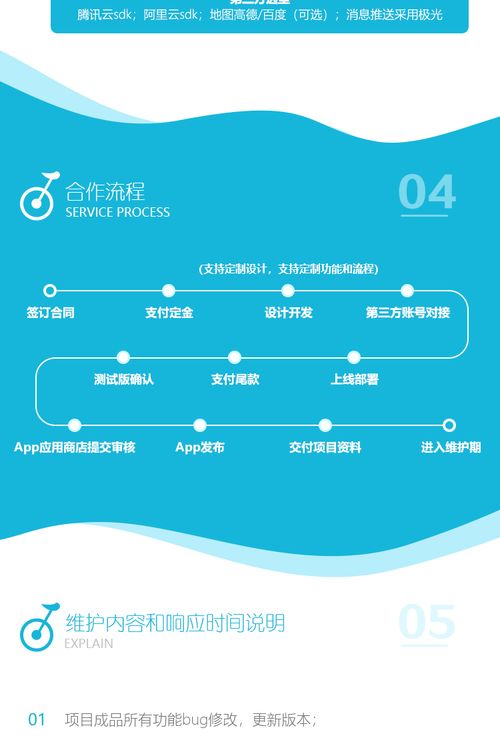 景區如何玩轉共享電動車？看完這個成都APP制作案例你就明白了